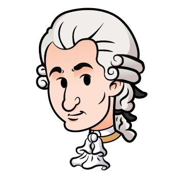 Wolfgang  Amadeus Mozart - Find the difference