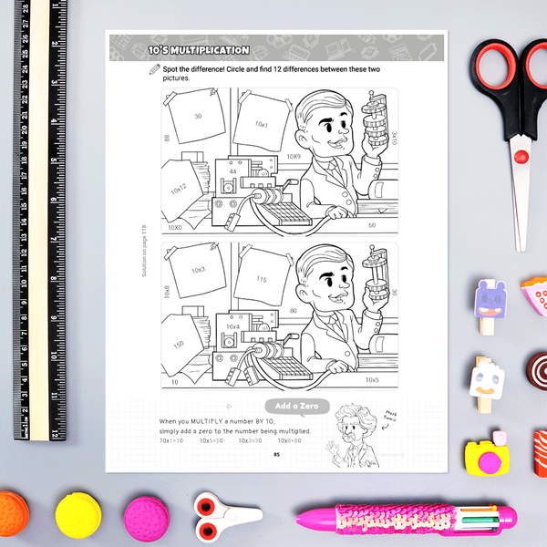 The Complete Multiplication Playbook - Part 1 {professional}