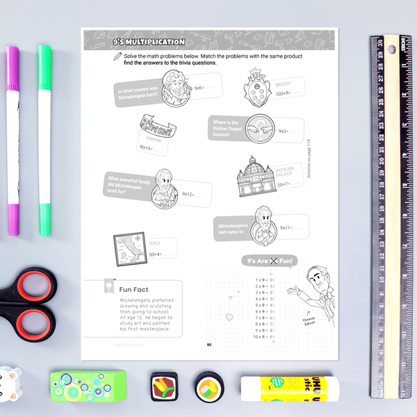 The Complete Multiplication Playbook - Part 1 {Hard Copy}