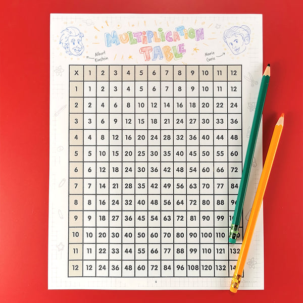 Bundle: Multiplication Fun Practice Books Vol1&Vol2 {Hard Copy}