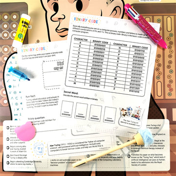 Alan Turing and a Coding Activity