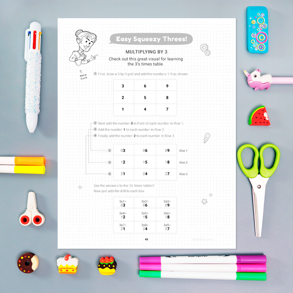 Multiplication Pack: Complete Playbook 1&2 + Fun Practice 1&2 {Print-at-Home PDF}
