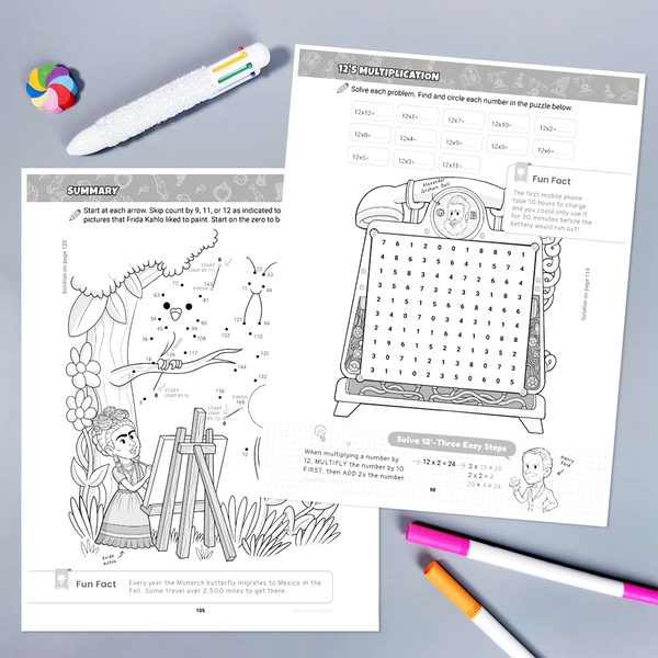 Multiplication Pack: Complete Playbook 1 + Fun Practice 1&2 {Print-at-Home PDF}